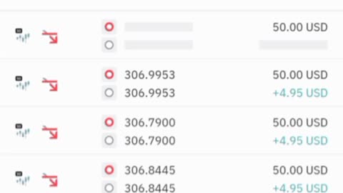 Over and under Entry market strategy 📈 $434 🤑 #overunder #digitmarket #derivtrading #binarytrading