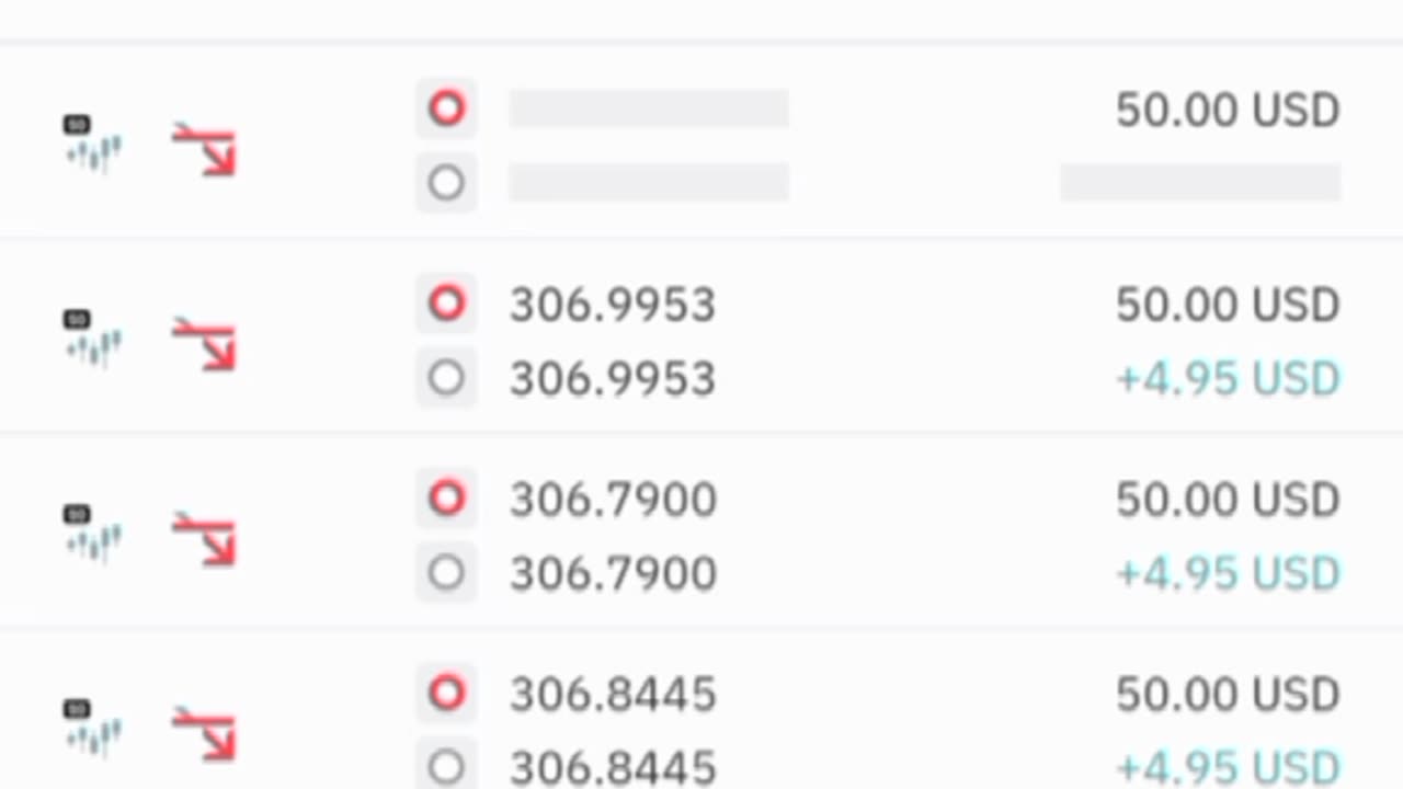Over and under Entry market strategy 📈 $434 🤑 #overunder #digitmarket #derivtrading #binarytrading