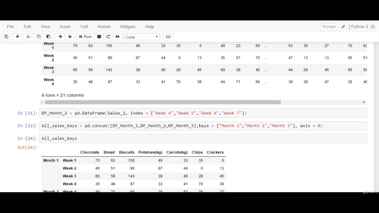 Python Full Course - Chapter 9 - 9. Combining Data Frames in Pandas