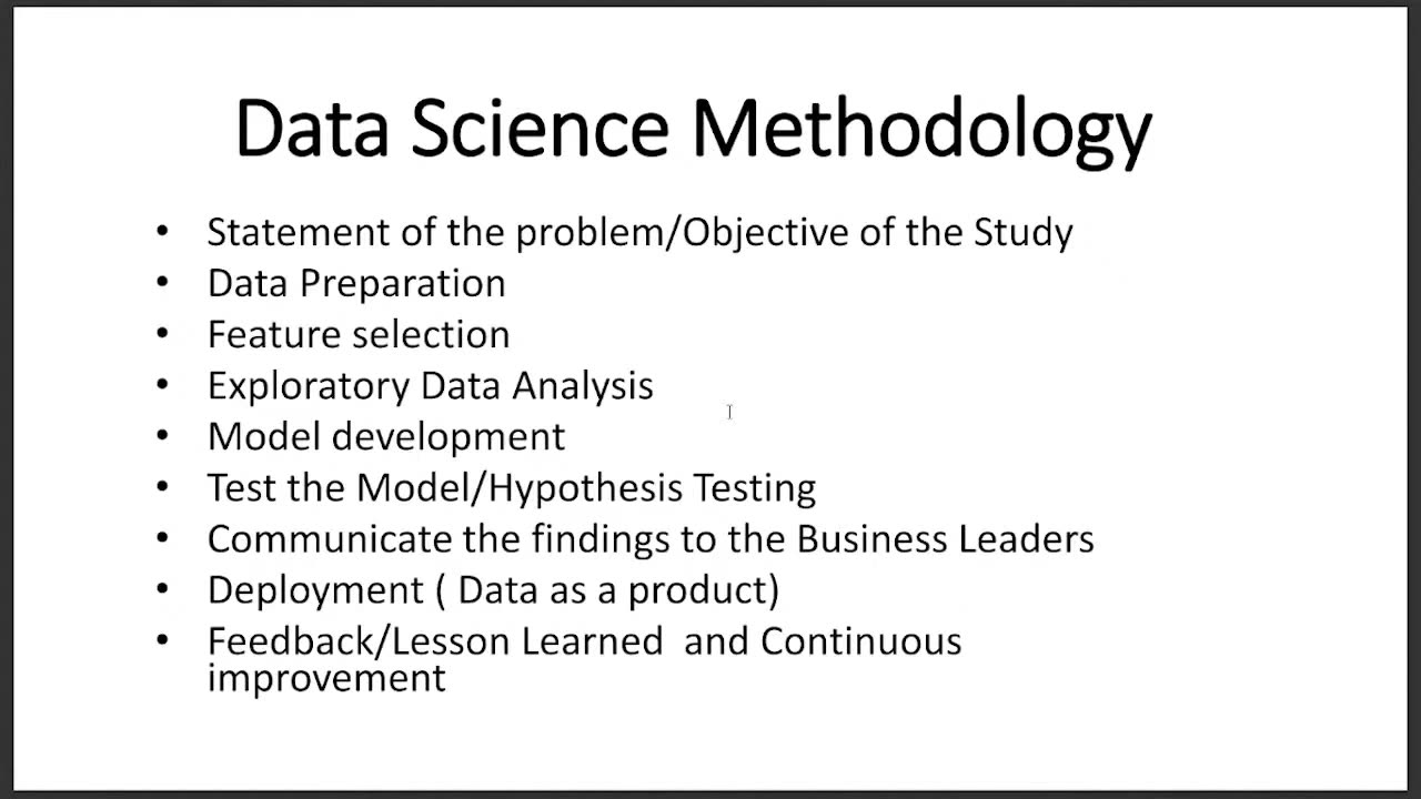 Introduction to Data Science - Lec 1