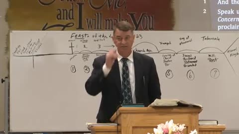 "The Seven Feasts of the Lord" -- Reg Kelly Bible Class (4/16/23)