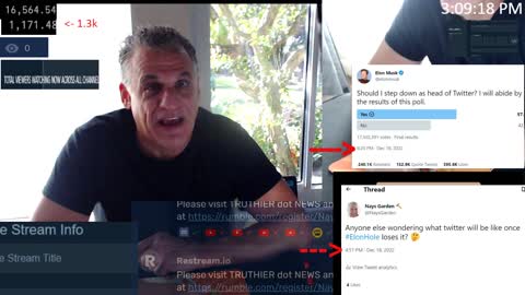 LIVE SHOW WENT AS PROMISED AT 3PM FOLKS!