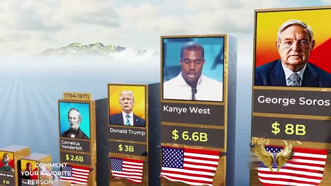 The richest people in the world must see