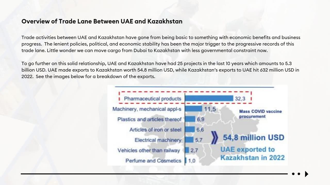 From Dubai to Kazakhstan: The Ultimate Cargo Shipping Strategy