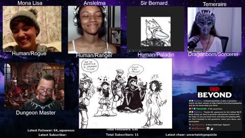 (Mirror) Session 2 of Daria's First D&D adventure (Noobs Play DnD!)