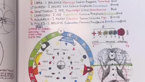 What they are not telling you, but they might now!