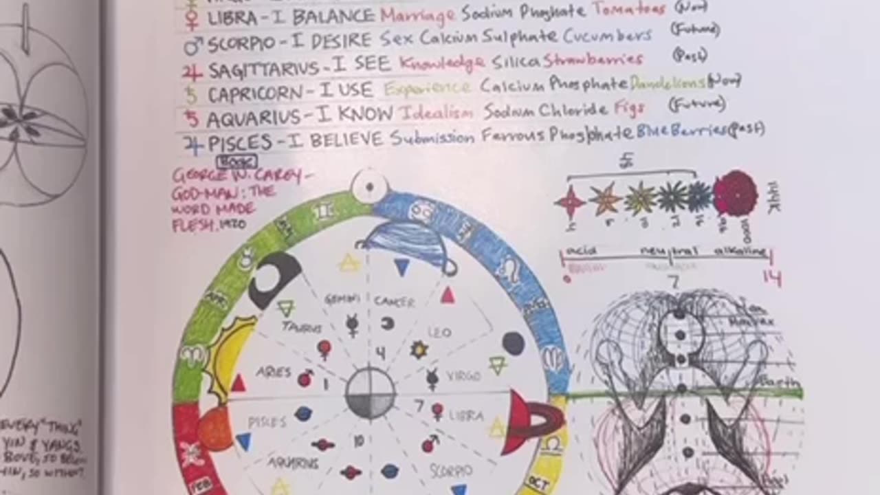 What they are not telling you, but they might now!