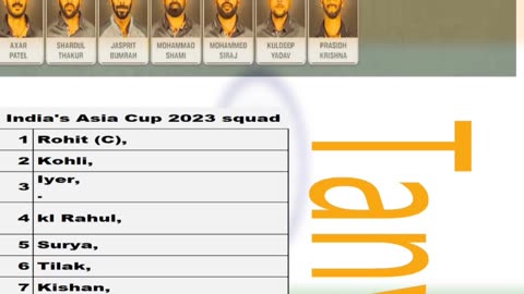 India squad asia cup 2023