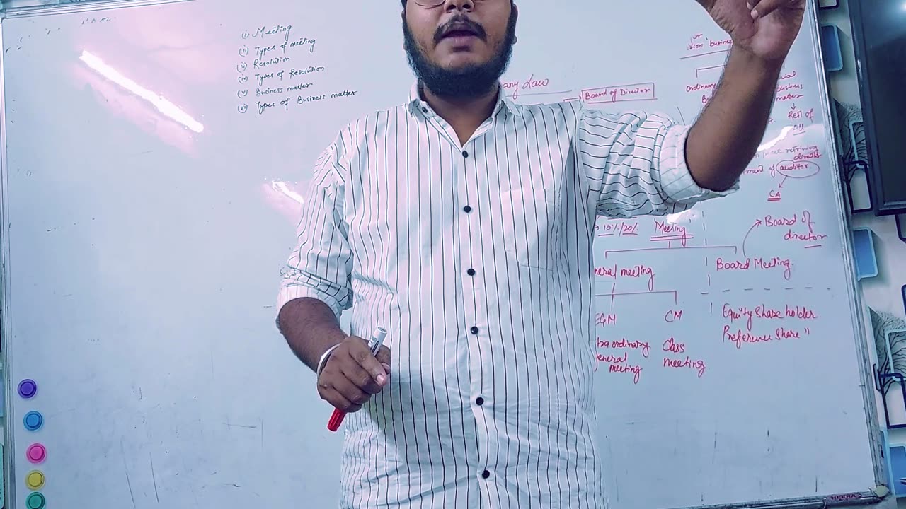 COMPANY LAW BASIC KNOWLEDGE