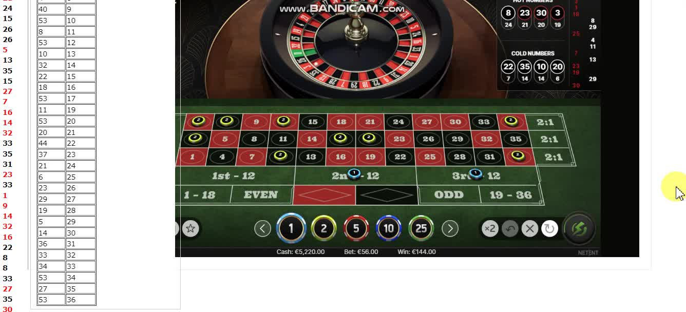 Best roulette strategies 2022 - One not to miss !!