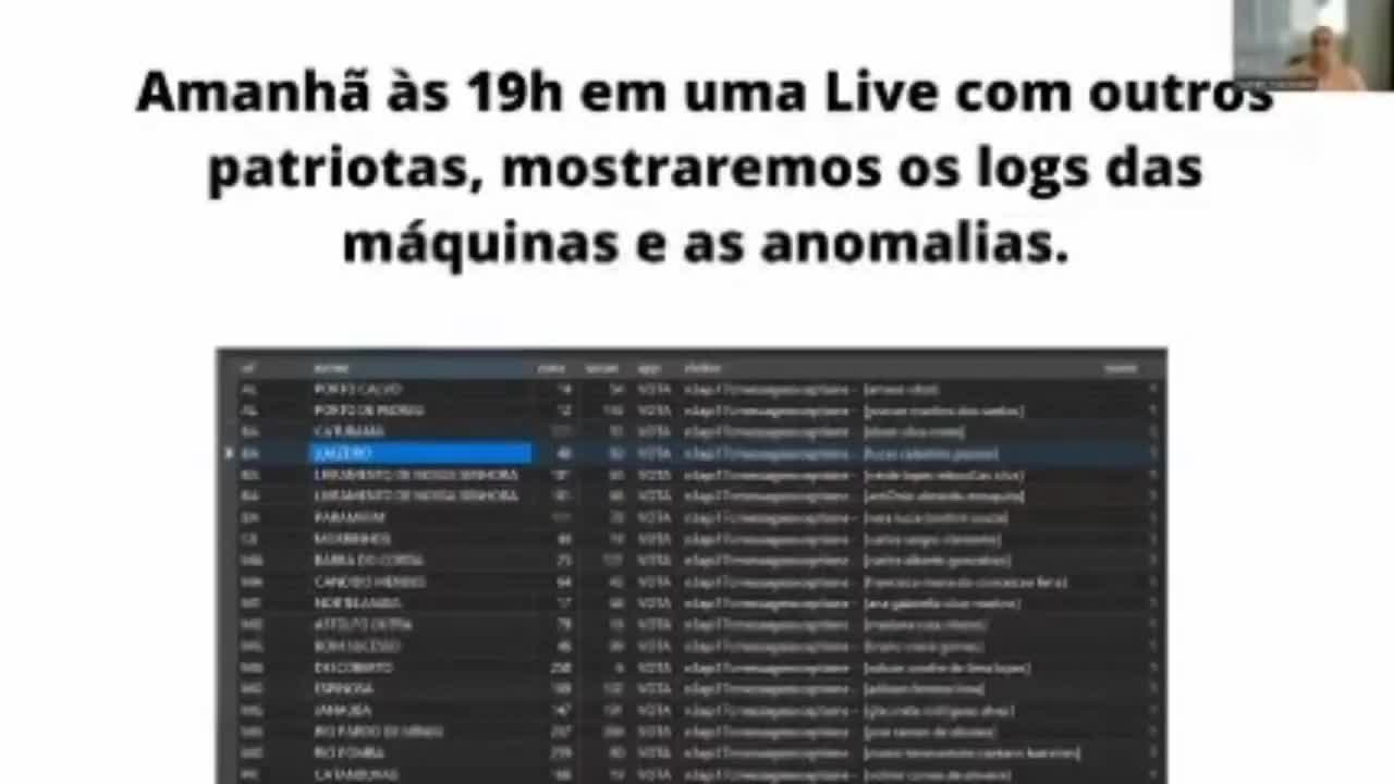 Log das urnas entregues por uma fonte de dentro do TSE!