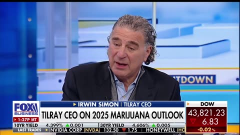 Tilray CEO Says "MJ Will Be Legalized Under Trump Admin" & Tilray Not Affected By US Tariffs