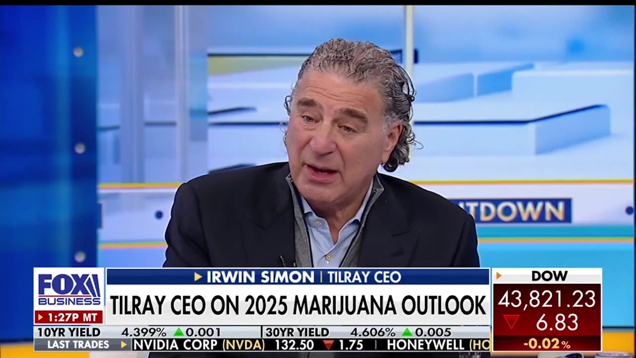 Tilray CEO Says "MJ Will Be Legalized Under Trump Admin" & Tilray Not Affected By US Tariffs