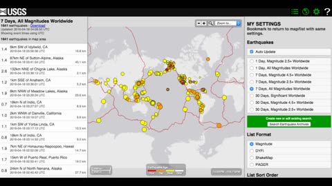 Ring Of Fire UNLEASHED! Massive Earthquakes Occurring Worldwide At Unprecedented Levels!!!