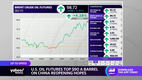 Oil prices jump up, Chinese stocks rally