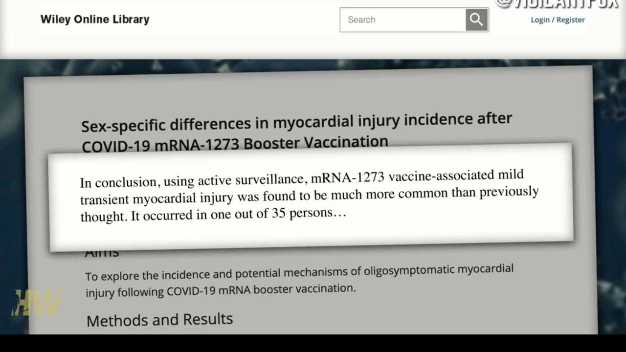 1 in 35 People Had Signs of Heart Damage After the Moderna Booster (Edward Dowd - July 2023)