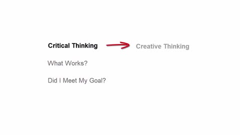 Problem Solving in the Workplace