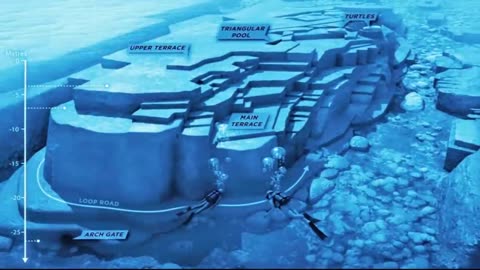 Ancient Hi-Tech Temples Exposing Academias Lies