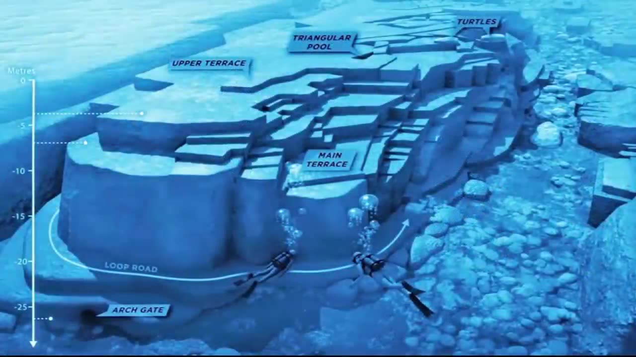 Ancient Hi-Tech Temples Exposing Academias Lies