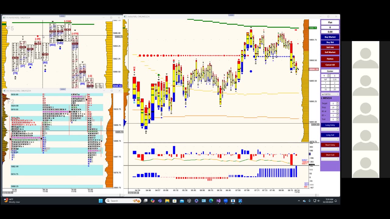 Bluewater Pre-Market for Nov 19