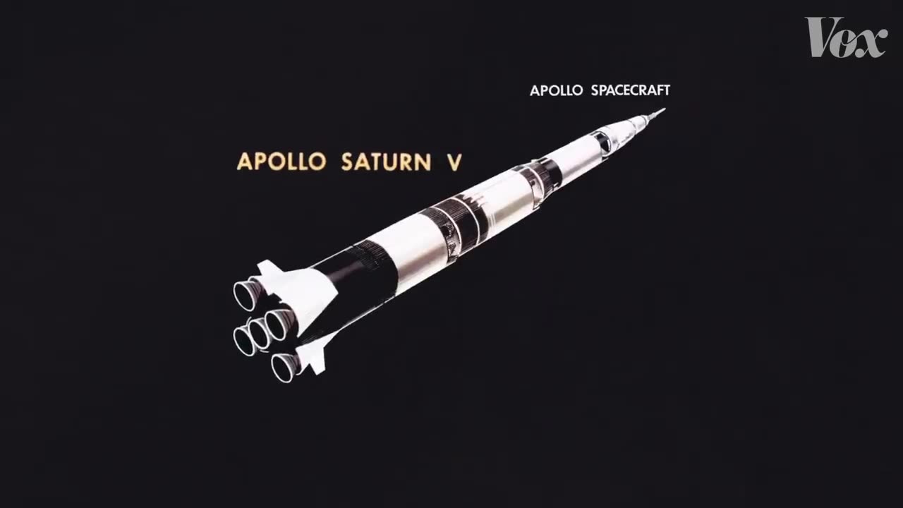 Apollo 11 journey