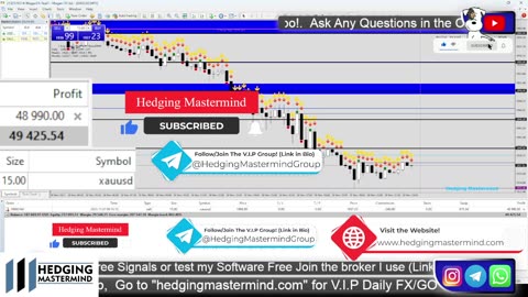 🚨 +$103,000 Profit Live Forex Live Trading XAUUSD LIVE | New York Session | 10/11/2023 Forex Signals