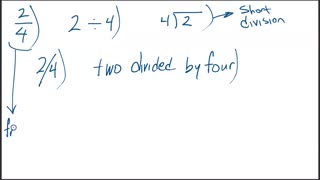 Math F - Lesson 42 - Worksheet 31