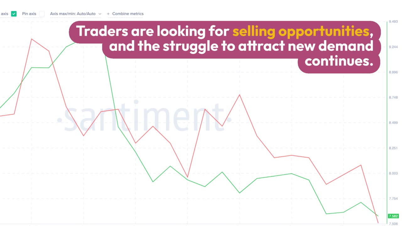 Axie Infinity (AXS) Price Struggles Following $144M Token Unlock