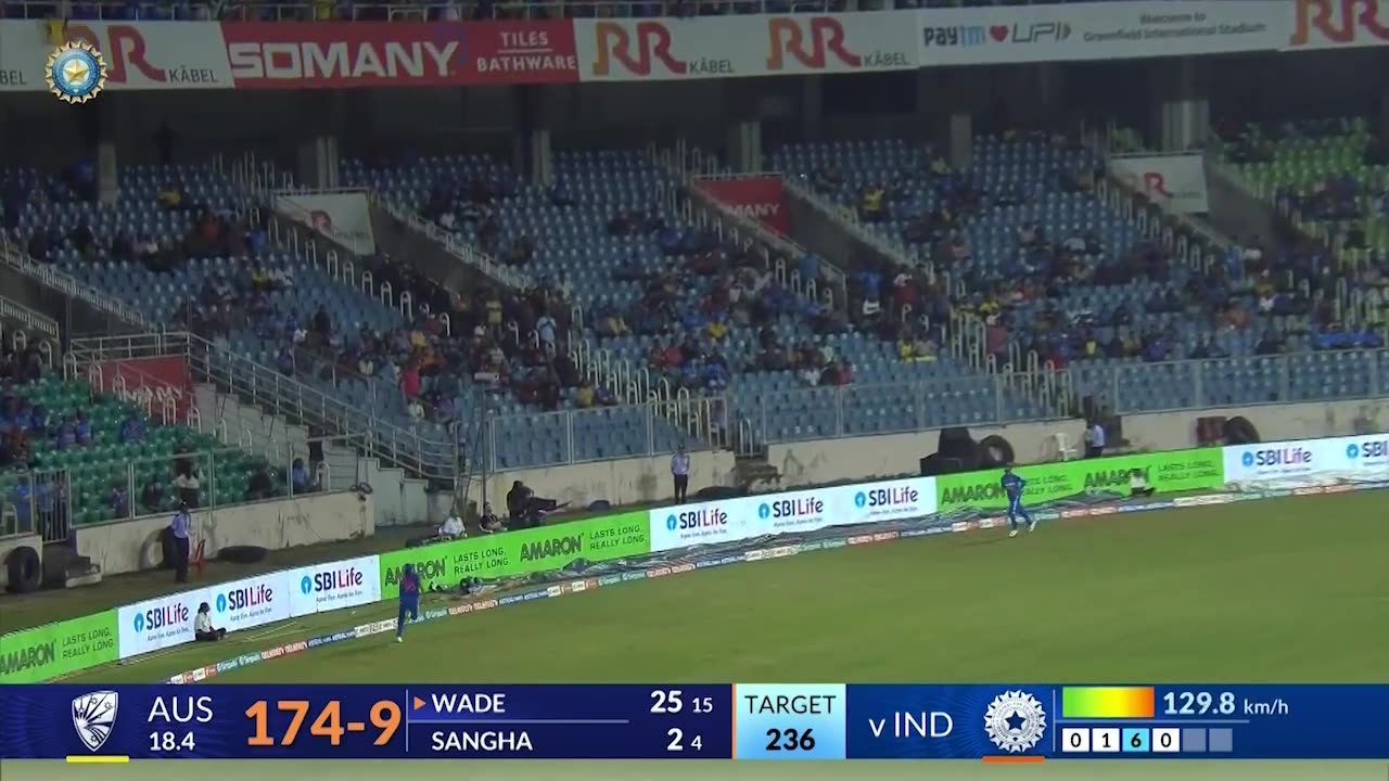 Ind vs aus T20 2