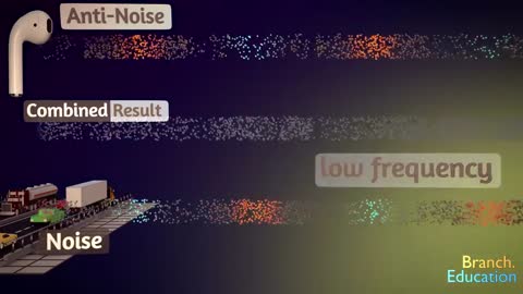 How Do Noise Canceling Headphones Work_