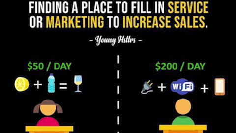 Simple way to earn big Money | Educational Clips