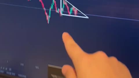 Next level trading