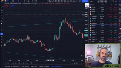 Alex Piske SST - Fractal Price Action - AULA 12