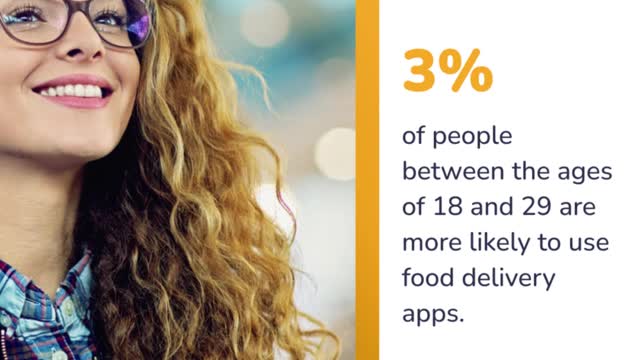 food delivery app development | FoodTech Software develop - Protonshub