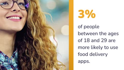 food delivery app development | FoodTech Software develop - Protonshub