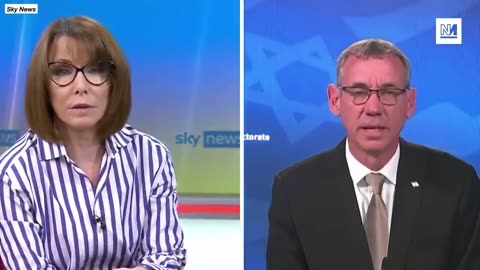 How Israel Humiliates Palestinians And Films It