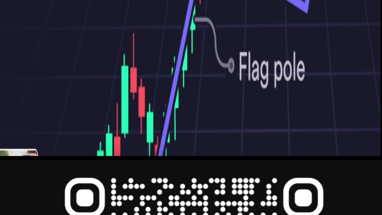 trade set and trading futures tip