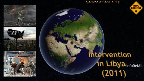 🇺🇸☠️ The United States Is The Evil Empire ☠️🇺🇸