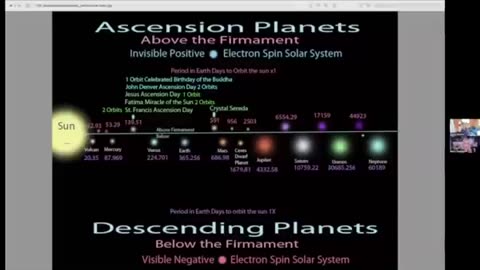 Кэрри Кэссиди ДАВИДЕ СЕРЕДА: НАВИГАЦИЯ ПО ЗАТМЕНИЮ