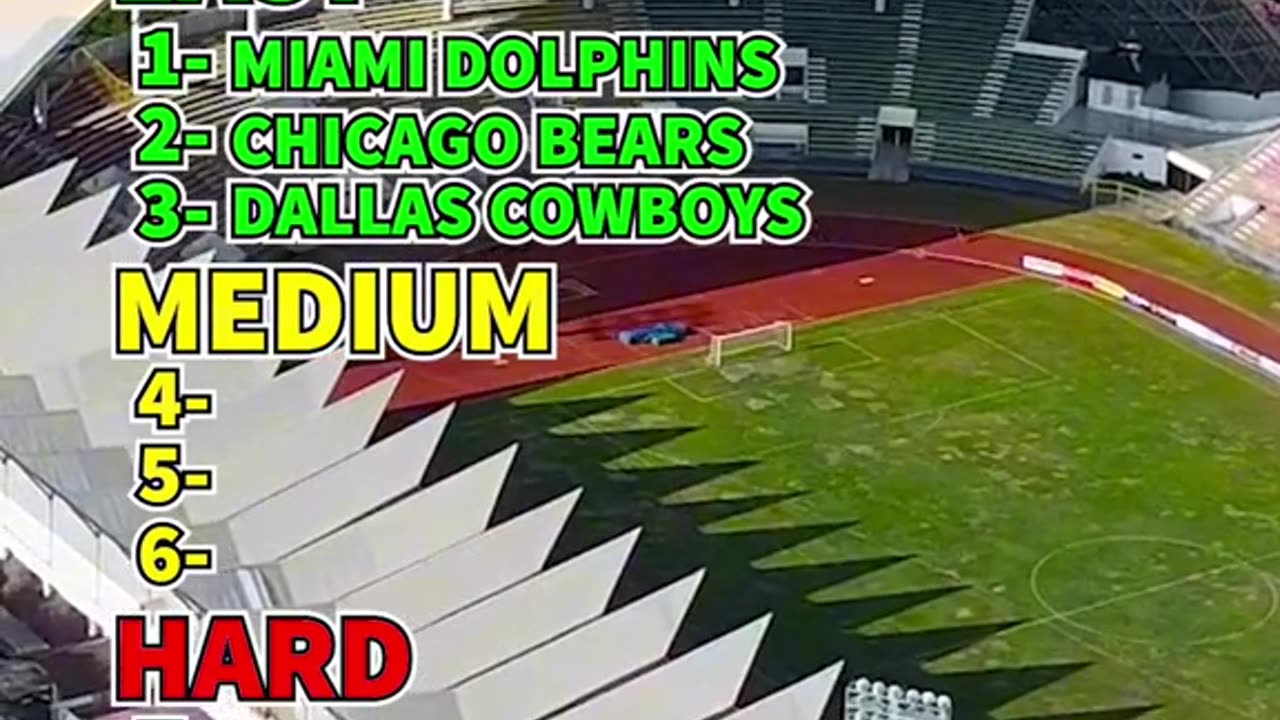 Can you guess the NFL teams?