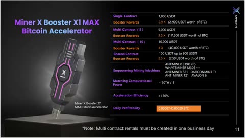 MINERX MINER X (best pitch ever) LET AI MAKE YOU REAL BITCOIN FOR YOU (join now) TOP TEAM ROB BUSER