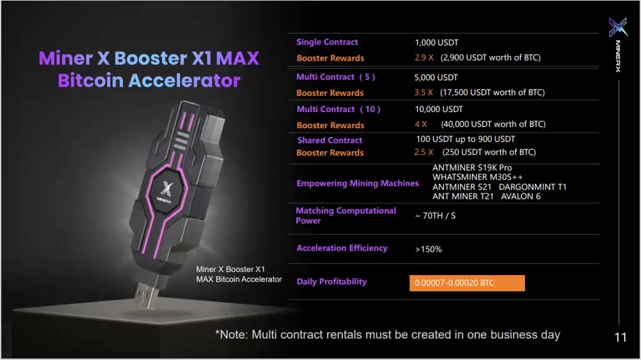 MINERX MINER X (best pitch ever) LET AI MAKE YOU REAL BITCOIN FOR YOU (join now) TOP TEAM ROB BUSER