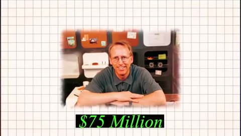 High income skill