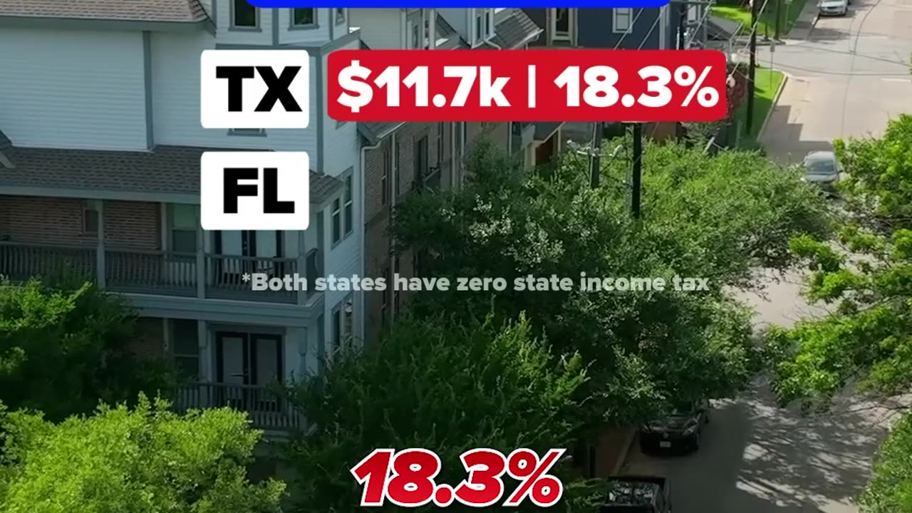 Living in TEXAS vs. FLORIDA