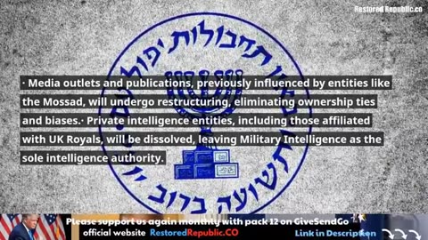 RESTORED REPUBLIC REPORT UPDATE 4/8/2024