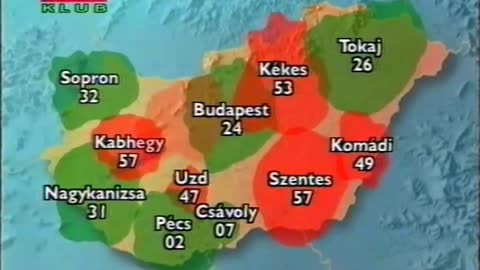 RTL Klub kísérleti adása (1997. október 19.)