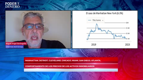 Miguel Angel Barbagallo, Chairman de B Group, desarrolladores inmobiliarios. Real estate en USA