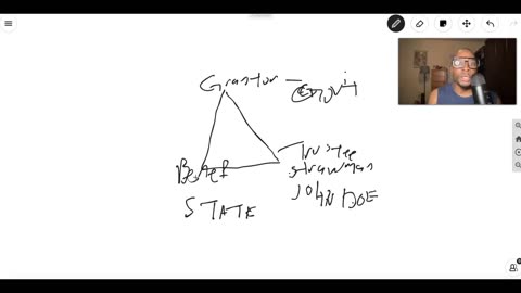 Executing Your Cestui Que Vie Trust Secured Party Creditor Debt Discharge