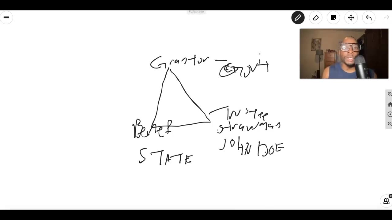 Executing Your Cestui Que Vie Trust Secured Party Creditor Debt Discharge