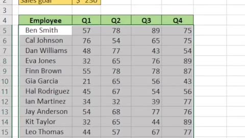 Conditional Formatting in Excel Conditional Formatting is an amazing tool in Excel | Technical Buddy